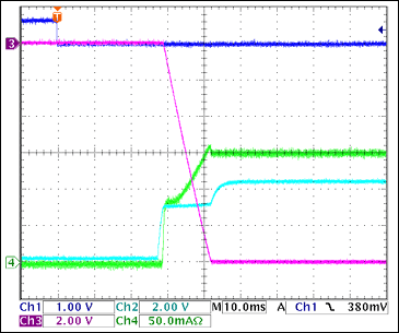 圖8. -12V接通波形Ch1 = Q8BASE, Ch2 = -12VGATE, Ch3 = -12VOUT, Ch4 = IIN(-12V) 注釋：接通順序，80Ω阻性負(fù)載 = 150mA。