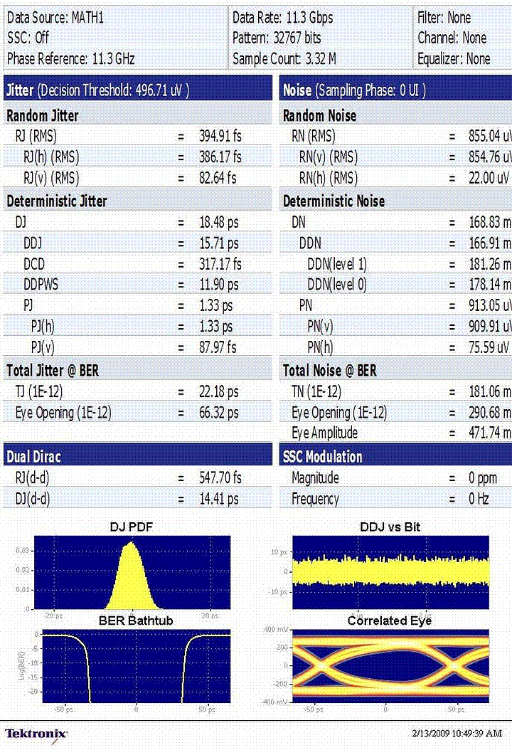 圖4: 實時示波器抖動本底噪聲的測量，TIE為328 fs RMS。