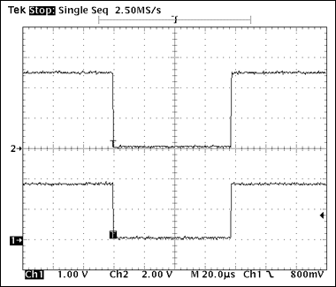 圖4. 1-Wire寫操作波形，寫“0”時(shí)隙，60μs < tLOW0 < 120μs。