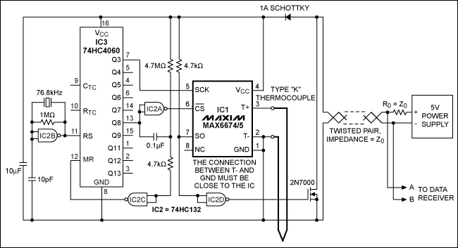 圖1. 在3000英尺電纜的遠(yuǎn)端提供電源，MAX6674/MAX6675在靠近檢測(cè)點(diǎn)的位置量化熱電偶輸出，使EMI降至最小。