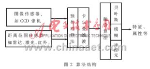 點擊圖片可在新窗口打開