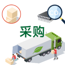 采購(gòu)