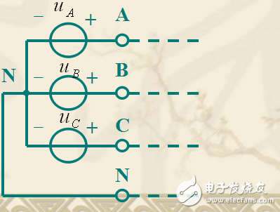 電路設(shè)計(jì)--線電壓(電流)與相電壓(電流)的關(guān)系