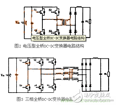 可供電動(dòng)汽車驅(qū)動(dòng)選用的隔離電壓型/隔離電流型DC-DC變換器介紹