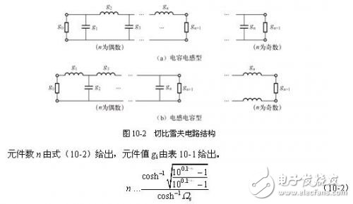 詳細(xì)解析濾波器的定義，濾波器的特性，濾波器的工作原理，濾波器的分類，濾波器的典型電路原理圖以及濾波器的參考設(shè)計(jì)