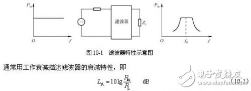 詳細(xì)解析濾波器的定義，濾波器的特性，濾波器的工作原理，濾波器的分類，濾波器的典型電路原理圖以及濾波器的參考設(shè)計(jì)
