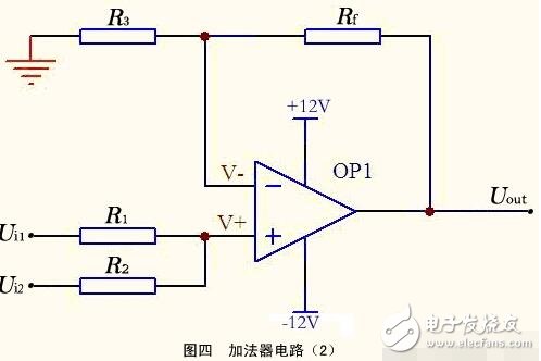 運算放大器的組成與輸出特性，運算放大器的線性應(yīng)用