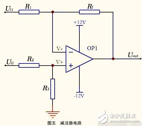 運算放大器的組成與輸出特性，運算放大器的線性應(yīng)用
