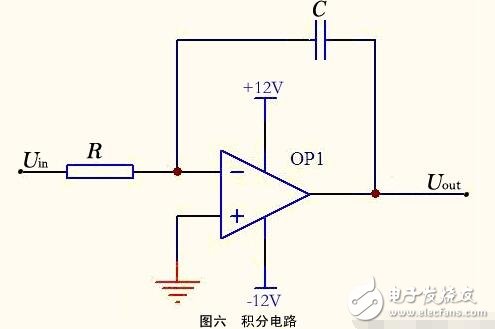運算放大器的組成與輸出特性，運算放大器的線性應(yīng)用