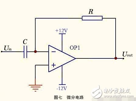 運算放大器的組成與輸出特性，運算放大器的線性應(yīng)用