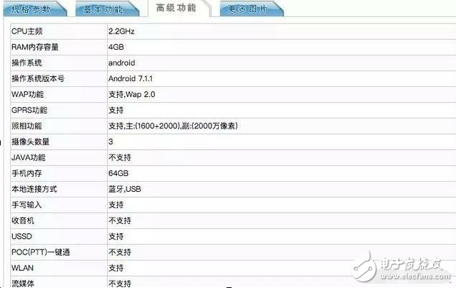 oppor11什么時候上市？oppor11最新消息：oppor11完全曝光！壟斷驍龍660讓友商無路可走