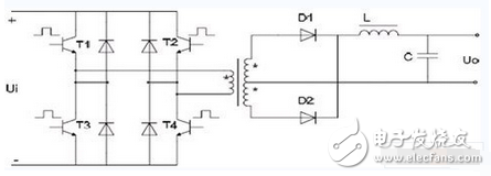 開關(guān)電源主電路是用來完成DC-AC-DC 的轉(zhuǎn)換，系統(tǒng)主電路采用全橋型DC-DC 變換器，如圖2 所示。本系統(tǒng)采用的功率開關(guān)器件是EUPEC 公司的BSM 50GB120DN2 系列的IGBT 模塊，每個模塊是一個半橋結(jié)構(gòu)，故在全橋系統(tǒng)中，需要兩個模塊。每個模塊內(nèi)嵌入一個快速續(xù)流二極管。