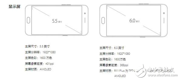 oppor11plus和oppor11哪個(gè)好？