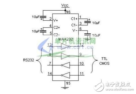 max232中文資料及其應(yīng)用