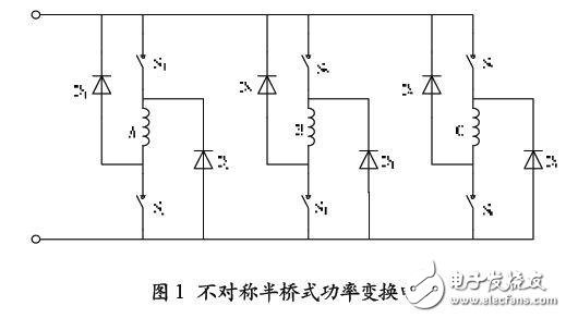 相關(guān)開關(guān)電源拓撲結(jié)構(gòu)及應(yīng)用