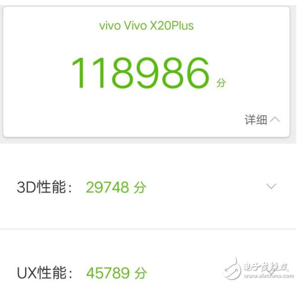 vivo X20 Plus和OPPO R11 plus哪個好? 區(qū)別對比分析