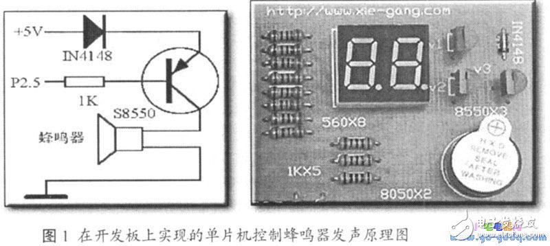 基于Proteus單片機(jī)的音樂演奏實(shí)現(xiàn)系統(tǒng)